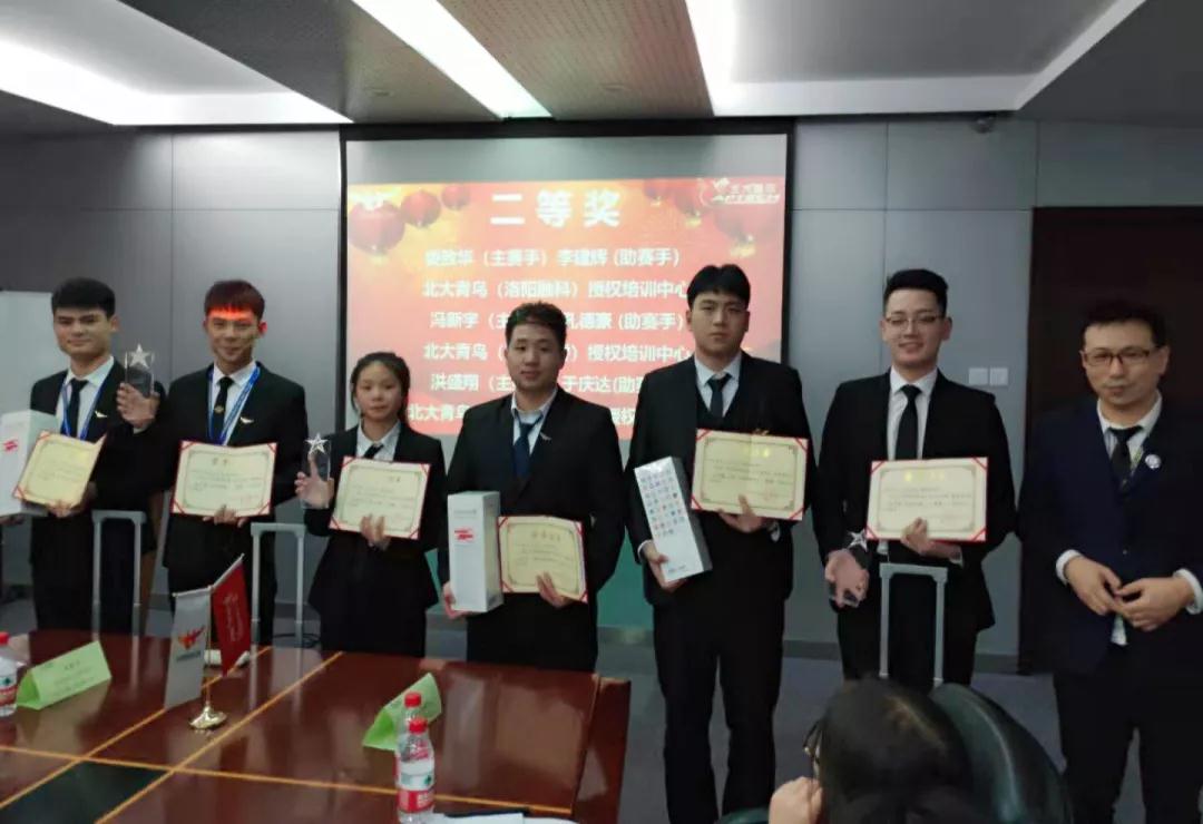 恭喜鄭州北大青鳥翔天信鴿斬獲超級(jí)演說(shuō)家北方區(qū)域一等獎(jiǎng)、二等獎(jiǎng)