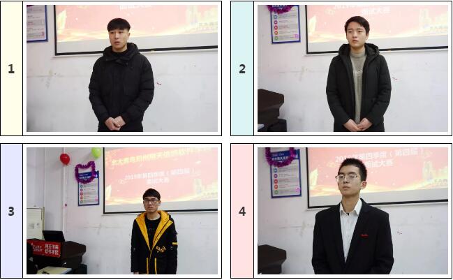 鄭州北大青鳥翔天信鴿第四季度第四屆面試大賽:為高薪而戰,為夢想護航
