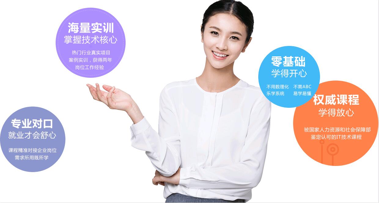 鄭州北大青鳥課程專業靠譜