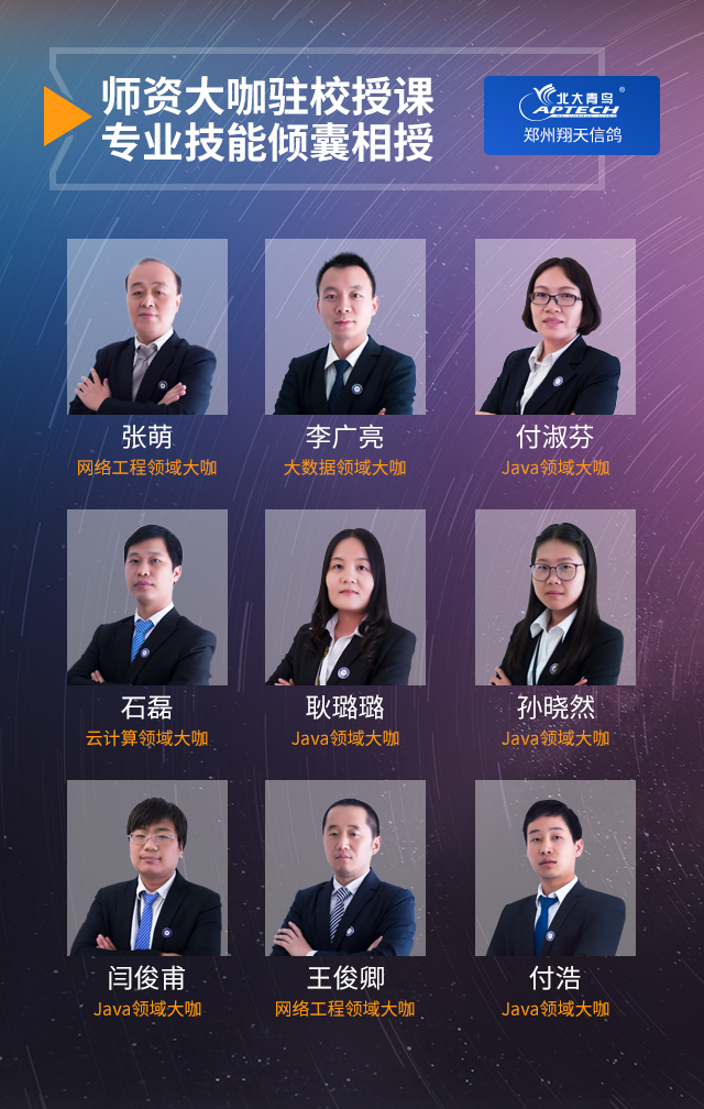 鄭州北大青鳥雄厚強悍師資