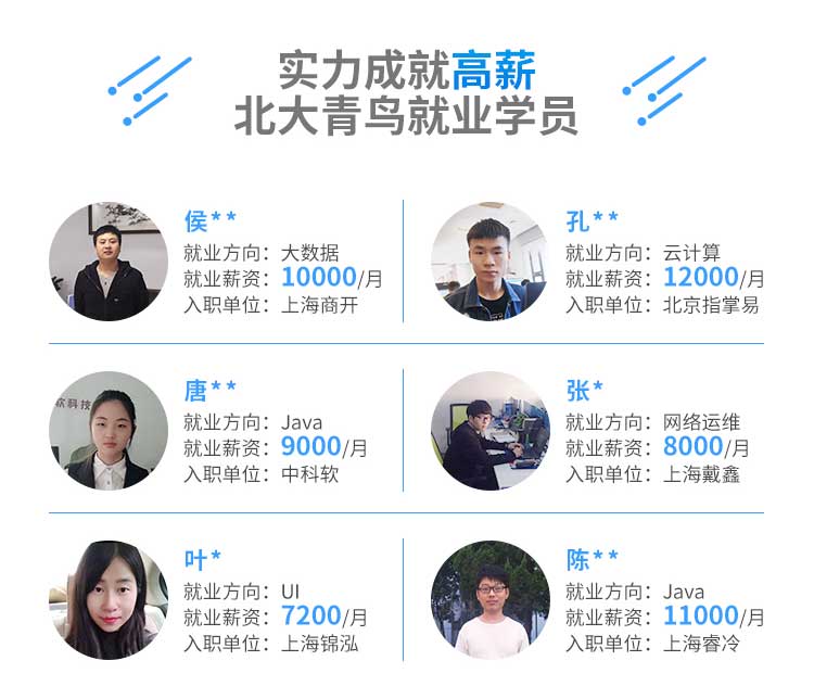 北大青鳥鄭州翔天信鴿優(yōu)秀的就業(yè)保障