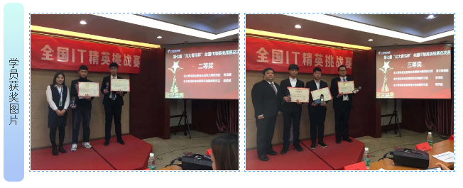 祝賀鄭州北大青鳥翔天信鴿于第七屆“北大青鳥杯”全國IT精英挑戰賽榮獲三項大獎