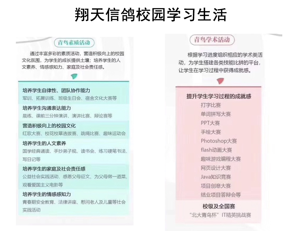 北大青鳥到底靠譜不靠譜