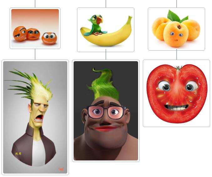 2020年暑期IT夏令營第五期暨最后一期圓滿結束