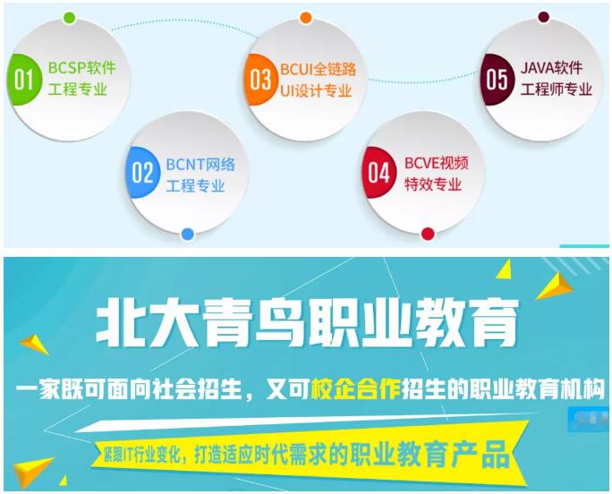 初中生能上哪些職業技術學校