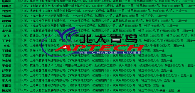 鄭州北大青鳥就業(yè)