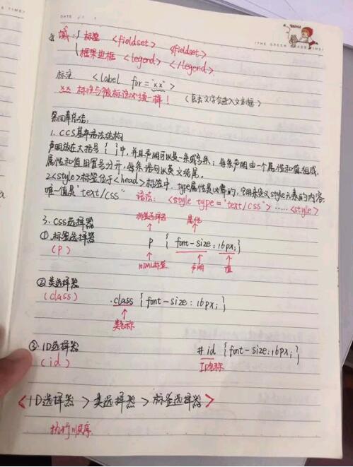 鄭州北大青鳥計算機職高學校