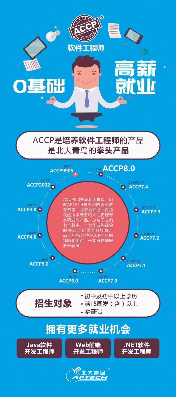 ʡӋ(j)C(j)I(y)W(xu)Ӌ(j)C(j)Ă(g)W(xu)У