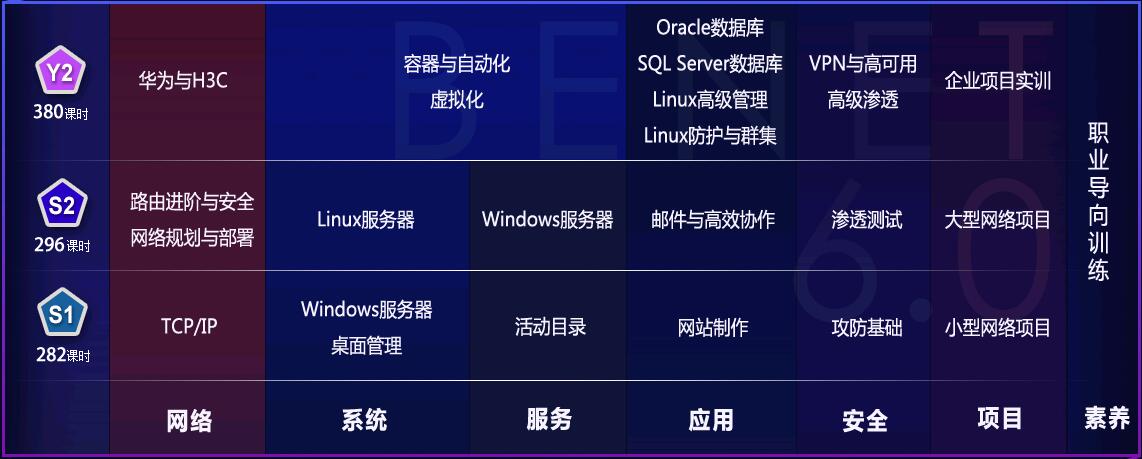 ݌W(xu)W(wng)j(lu)ȫx񱱴BW(wng)j(lu)̎