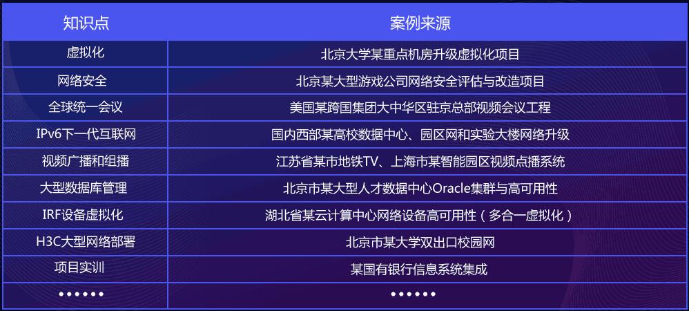 ݌W(xu)W(wng)j(lu)ȫx񱱴BW(wng)j(lu)̎