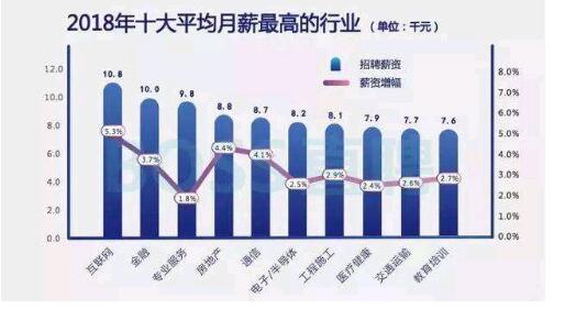 WgWʲôITeڡΨWvՓԏ܇