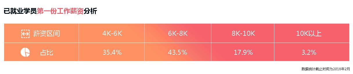 Ӌ(j)C(j)Ӗ(xn)C(j)(gu)