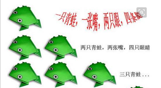 2017鄭州北大青鳥(niǎo)翔天信鴿首屆老鄉(xiāng)聯(lián)誼會(huì)集體活動(dòng)數(shù)青蛙