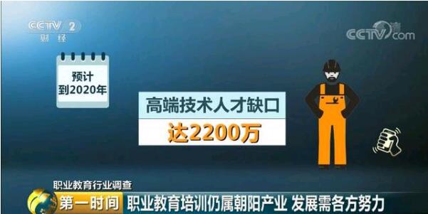鄭州北大青鳥培訓專治迷茫徹夜難眠愁就業的人
