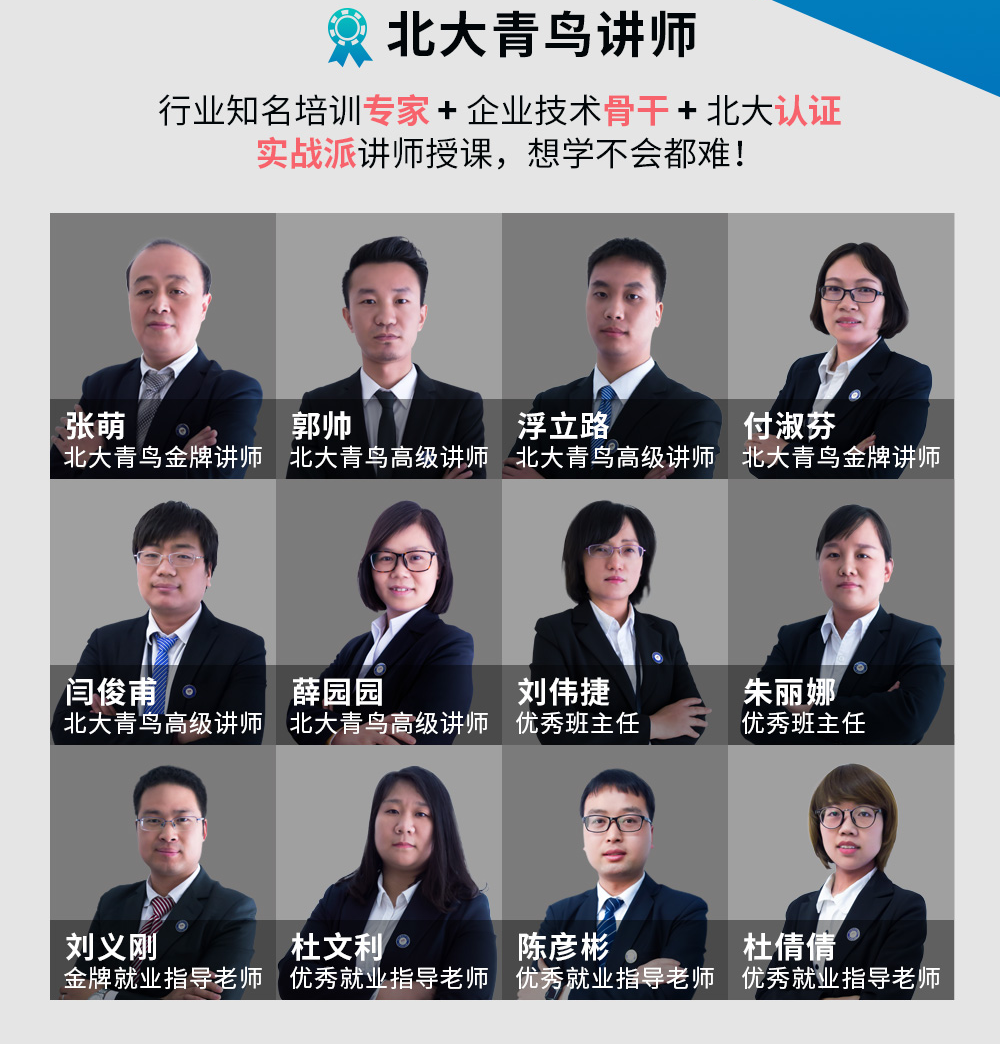 B(nio)Ўׂ(g)У^(q)Ă(g)У^(q)һЩ