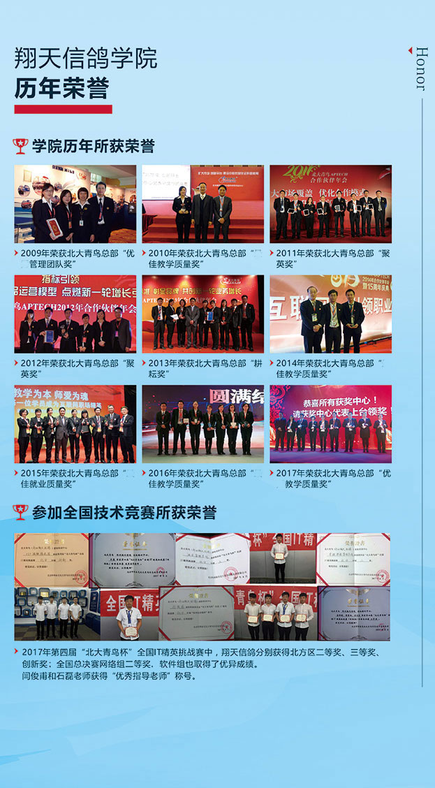 北大青鳥在哪個城市