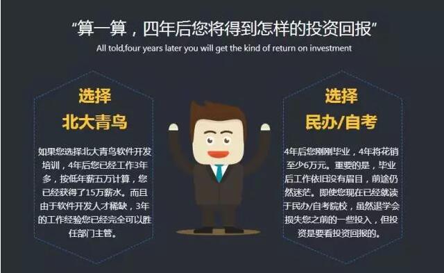 鄭州北大青鳥翔天信鴿學費是多少