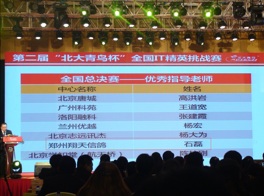 北大青鳥第二屆“IT精英賽”